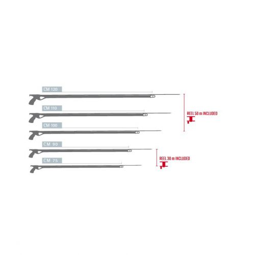 Cressi kusza Cherokee Fast ()